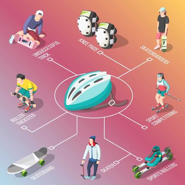 Mastering the Basics of Racing Techniques